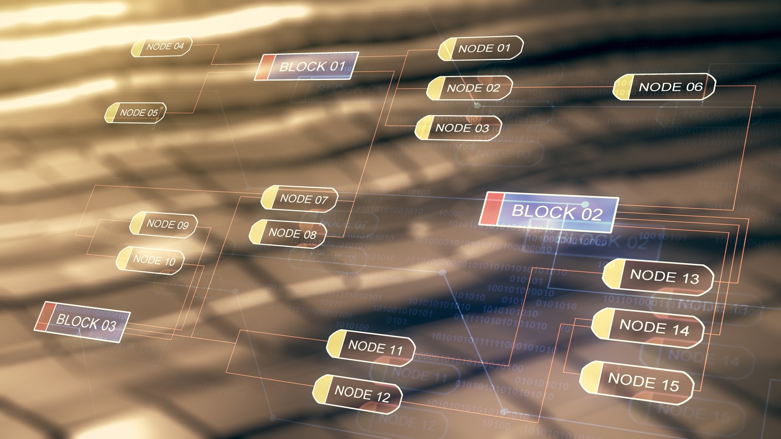 Timeline visualization showing CryptoSoul platform updates across multiple years